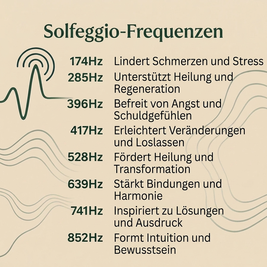 Solfeggio-Frequenzen